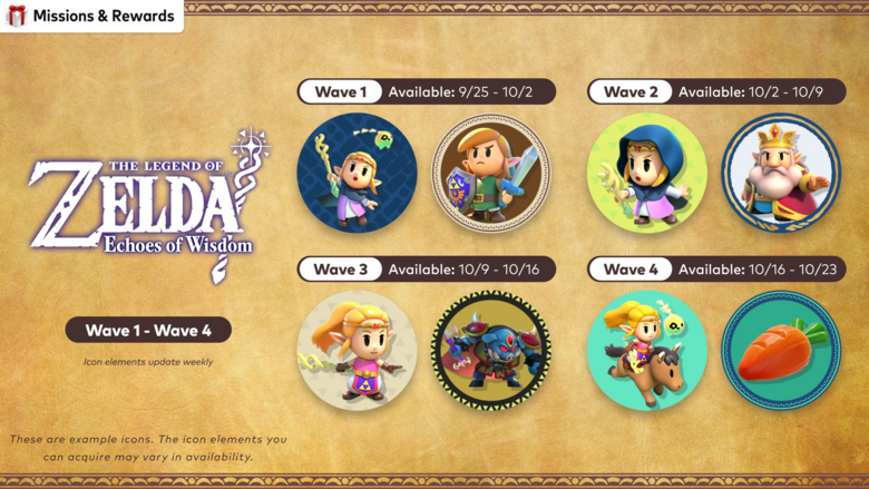 Zelda: Echoes of Wisdom icons now available on Nintendo Switch Online